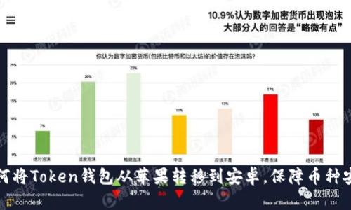 如何将Token钱包从苹果转移到安卓，保障币种安全