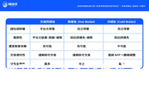 如何保护您的Token钱包IP地址安全：全面指南