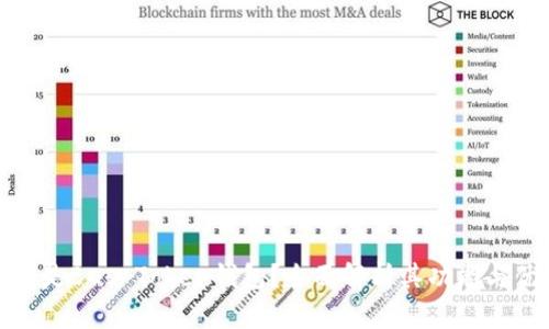 什么是Bus Token钱包？全面解析其功能与优势