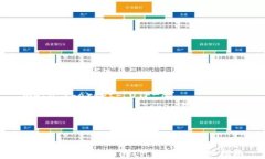 html lang=＂zh-CN＂    meta c