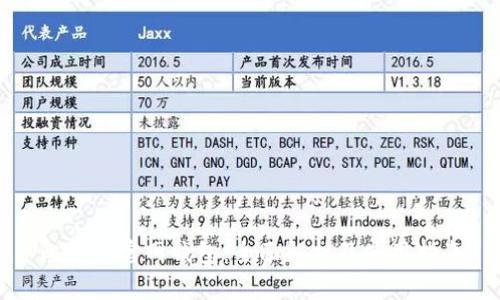 比特币官网钱包：全面解析及使用指南