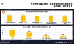 如何安全使用Token钱包进行