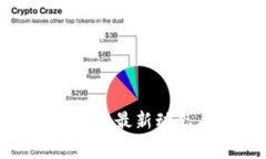 2023年Web3行业最新动态与每