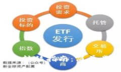 公鹿钱包Token转移指南：简