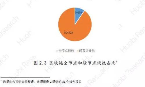Web3生态股票：探索未来数字资产投资新机遇