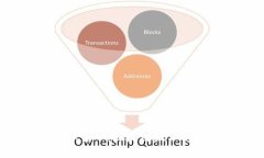 Web3时代的虚拟货币：区块