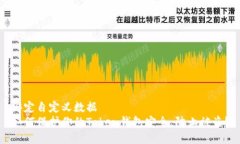 绑定自定义数据如何保护