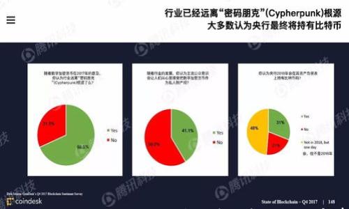 

如何将USDT提取到TRX钱包：详细步骤与注意事项