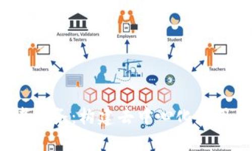 Web3开发者服务：构建去中心化应用的最佳选择