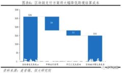冷钱包与加密货币：不仅