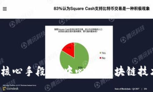 探索Web3的核心手段：去中心化、区块链技术与智能合约