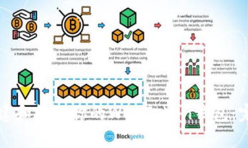 如何创建和管理你的WO Token钱包：完整指南