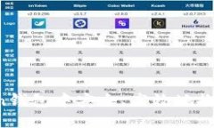 如何在Token钱包中安全、高