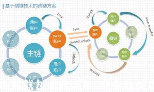 
比特币冷热钱包互转详解：安全打理你的资产