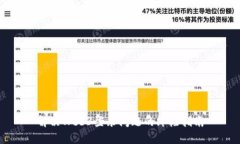 解决Web3登录问题的终极指