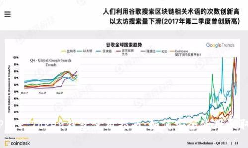 : Plus Token钱包使用指南：如何安全使用和取款