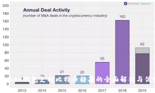 Atoken钱包支持比特币糖果的全面解析与优势