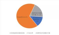 简单易懂的USDT钱包转账教