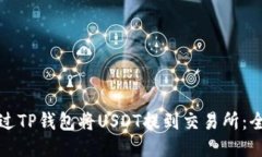 如何通过TP钱包将USDT提到