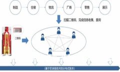 如何找回您的Token钱包：详