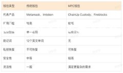 下面是您请求的内容，包