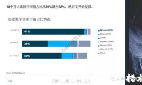 
tp钱包中的USDT被盗原因及防范措施全解析