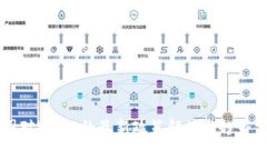 美国对Web3的最新政策解读