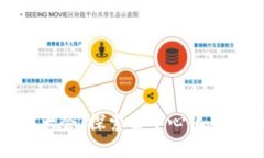 2023巴黎Web3大会：探索去中