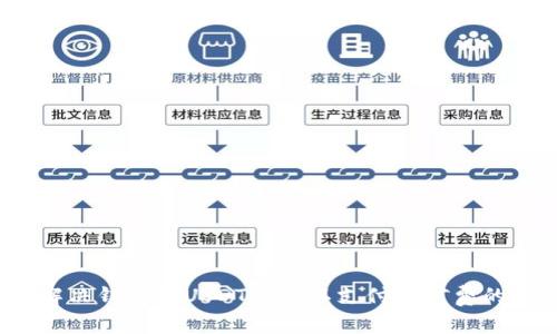 如何解决钱包里USDT不足以支付挖矿费的问题？