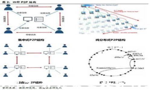 
中文在线Web3：引领未来数字内容的新潮流