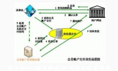 揭露Web3域名骗局：如何避