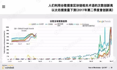 Web3与股票投资的深度融合：未来金融的趋势与展望