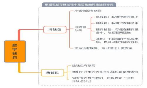 如何选择适合你的比特币钱包与EOS存储方案