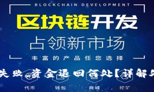 数字钱包USDT购买失败，资金退回何处？详解处理方法与常见问题
