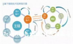 如何查询Token钱包地址：详
