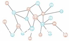 币安链上的Token钱包使用指