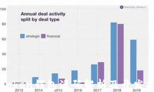 
新Token钱包源码解析及开发指南