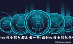 每个比特币钱包都是唯一