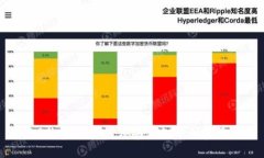 Web3的实现之路：从基础知
