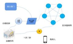 很高兴您关注IM钱包的官方