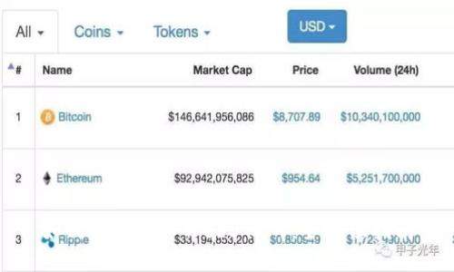 如何成功混入Web3社群：全方位指南
