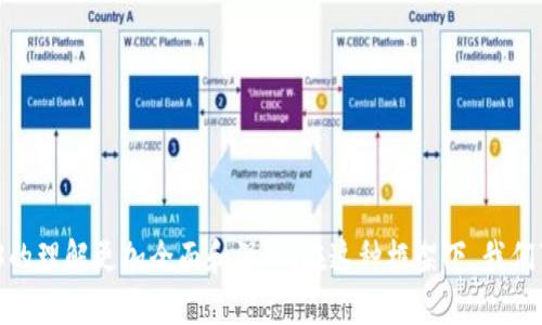   Web3的未来：区块链与去中心化的创新之路 /
 guanjianci Web3, 区块链, 去中心化, 数字经济 /guanjianci

### 内容主体大纲

1. **引言**
   - 什么是Web3？
   - 为何Web3备受瞩目？

2. **Web3的基本概念**
   - Web3的定义和背景
   - Web1与Web2的演变

3. **区块链技术与Web3的关系**
   - 区块链的基础知识
   - 如何支持Web3的发展？

4. **去中心化的概念与重要性**
   - 去中心化的机构与机制
   - 去中心化的优势与挑战

5. **Web3在数字经济中的作用**
   - 数字资产和NFT
   - DeFi（去中心化金融）如何改变金融体系？

6. **Web3的应用案例**
   - 在社交网络中的应用
   - 在供应链管理中的潜力

7. **Web3的未来趋势**
   - 预计的技术发展
   - 对全球经济的影响

8. **面临的挑战与应对策略**
   - 技术障碍
   - 法规和制度环境

9. **总结与展望**
   - Web3对个人、企业和社会的深远影响
   - 如何参与Web3的建设？

---

### 引言

什么是Web3？
Web3是互联网的第三代形态，强调去中心化和用户主权。与Web1（静态网页）和Web2（用户生成内容、社交媒体）不同，Web3利用区块链技术，创造更加开放和自由的数字空间。

为何Web3备受瞩目？
随着隐私、数据安全和网络中心化问题的日益引发关注，Web3的出现为用户提供了新的选择，帮助恢复对自身数据和价值的控制。

### Web3的基本概念

Web3的定义和背景
Web3是指建立在区块链技术之上的去中心化网络，鼓励用户直接进行交互，摆脱了传统的中介服务。这一概念源自对当前数字环境与过去互联网形态变化进行的深刻反思。

Web1与Web2的演变
Web1代表了静态内容互联网，而Web2则标志着社交媒体和用户生成内容的崛起。Web3的出现是为了纠正Web2中的集中化问题，通过区块链提供新的解决方案。

### 区块链技术与Web3的关系

区块链的基础知识
区块链是一种用于记录交易的分布式账本技术，其透明性和不可篡改性使得它成为Web3的骨干。

如何支持Web3的发展？
区块链技术通过去中心化的方式提高数据安全性和用户自主性，为Web3的实现提供了基础设施。

### 去中心化的概念与重要性

去中心化的机构与机制
去中心化的概念意味着没有单一控制方、权力分散，使用社区共识来达成决策，这种机制增强了透明性和参与感。

去中心化的优势与挑战
去中心化可以降低交易成本、提高透明度，但它也面临着技术成熟度不足及用户教育和参与度不足等挑战。

### Web3在数字经济中的作用

数字资产和NFT
NFT（非同质化代币）为数字内容的创造者提供了新的收入模式，它们在艺术、音乐及游戏等领域的应用不断拓展。

DeFi（去中心化金融）如何改变金融体系？
DeFi通过智能合约实现金融活动的自动化，无需中介，从而降低了交易成本和门槛。

### Web3的应用案例

在社交网络中的应用
Web3概念下的社交网络可以让用户掌控自己的数据，提高用户参与的积极性。

在供应链管理中的潜力
利用区块链技术，供应链的每一个环节都可以被追踪和验证，从而资源配置，提升运营效率。

### Web3的未来趋势

预计的技术发展
Web3的发展将继续伴随技术创新，如Layer 2解决方案和跨链技术等，希望能解决当前的性能瓶颈。

对全球经济的影响
Web3的普及将改变传统经济模式，促进新的商业模式和就业机会的出现。

### 面临的挑战与应对策略

技术障碍
Web3面临的技术挑战包括网络爬虫、交易成本及用户体验等，而这些问题的解决需要持续的技术创新与。

法规和制度环境
当前尚未完善的法律法规及监管环境也对Web3的发展构成了挑战，必须加强相应的法律建设以适应Web3的快速发展。

### 总结与展望

Web3对个人、企业和社会的深远影响
Web3让个人、企业更好地掌控自己的数据与财富，带来了更透明与公平的网络环境，预计将推动全球经济的转型。

如何参与Web3的建设？
每个人都可以通过学习相关知识、参与社区讨论或开发相关应用来参与Web3的建设，共同塑造未来互联网的面貌。

---

### 相关问题及详细介绍

1. **Web3的核心技术是什么？**
2. **Web3与加密货币的关系如何？**
3. **去中心化社交网络的好处与挑战是什么？**
4. **Web3如何影响现有商业模式？**
5. **Web3的隐私保护机制是什么？**
6. **如何安全地使用Web3应用程序？**

每个问题将深入探讨并提供600字以上的详细答案，确保对Web3的理解更加全面和深入。在这种框架下，我们可以逐步进行详细的内容撰写。