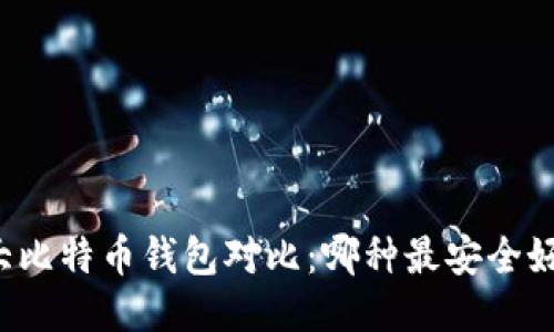 十大比特币钱包对比：哪种最安全好用？