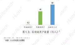 无实名认证USDT钱包推荐与