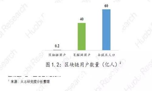 无实名认证USDT钱包推荐与使用指南