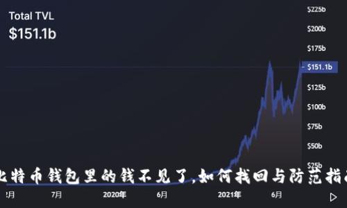 比特币钱包里的钱不见了，如何找回与防范指南