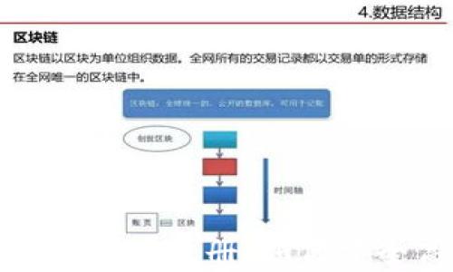 
全面解析比特币钱包账户注册：如何安全高效获取加密资产