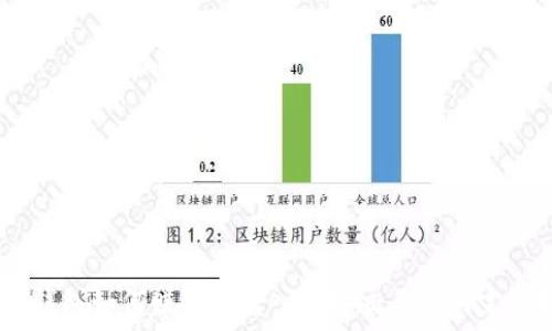   
USDT钱包如何赚钱并转入币安交易所的完整指南