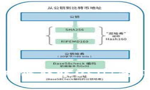 TP钱包跨链转账USDT的详细指南