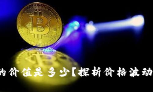 Web3域名的价值是多少？探析价格波动与市场趋势